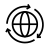 Global